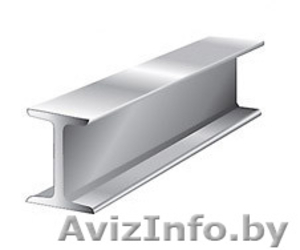 Балка двутавровая #926218