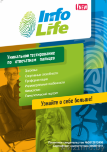 определение заложенных талантов  #932043