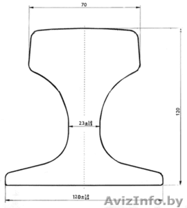 Крановые рельсы КР-70 ГОСТ 4121-96 #1000793