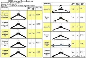 Вешалки для одежды #994061