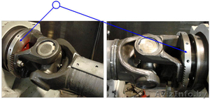 Карданные валы. Балансировка и все виды ремонта карданных валов. #1011528