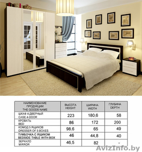 Сборка мебели кухни, спальни, комоды, тумбы, шкафы навеска кухни, карниз, сушек  #1020638