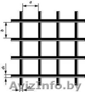 Закладные конструкции в бетон. #1045705