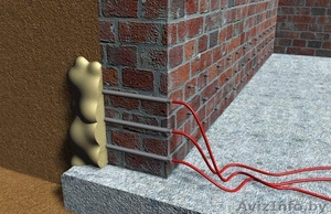 Гидроизоляционные работы #1048409