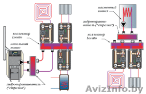 Сантехработы любой сложности! Отопление,  водоснабжение. #1079444
