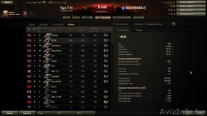 Аккаунт от World Of Tanks #1068596