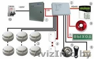 Монтаж пожарной сигнализации #1088972