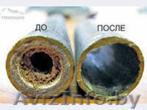 Прочистка канализации Минск #1112070