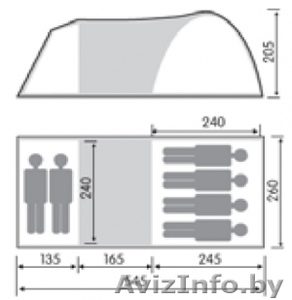Сдам палатку Campus Harvard 3000 plus (4+2) #1103190