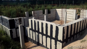 Продажа многофункционального нежилого помещения #1125983