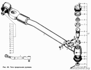 Запчасти МАЗ. Тяги МАЗ (поперечные;  продольные)   #1152108