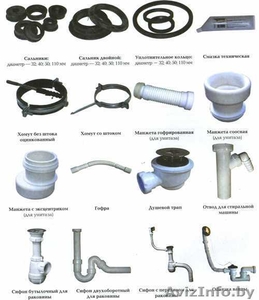 СИСТЕМЫ НАРУЖНОЙ,  ВНУТРЕННЕЙ КАНАЛИЗАЦИИ И ДРЕНАЖА #1152185