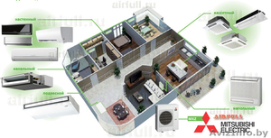 Продажа и монтаж мульти-сплит-систем в Солигорске. #1152591