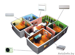 Продажа и монтаж мульти-сплит-систем в Бобруйске. #1152588