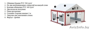 Комерческий Шатер (4м х4м) 16 м.кв Стандарт #1145642