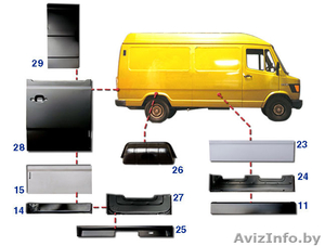 Кузовные автозапчасти Mercedes (мерседес) Кузовные автозапчасти Mercedes (мерсед #1168623