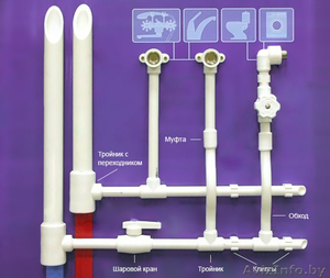 Сантехник,  ремонт и услуги #1199445