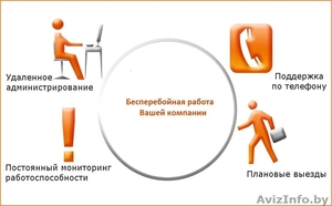Обслуживание компьютерных систем #1213207