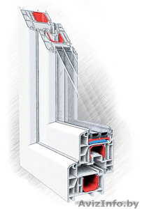 Окна, двери, балконные рамы, перегородки из ПВХ и алюминия  #1256098