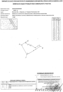 дом с участком в самом центре города #1251552