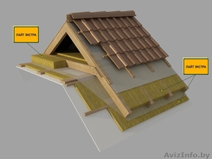 Утеплитель БЕЛТЕП,  теплоизоляция,  1 куб. #1263008