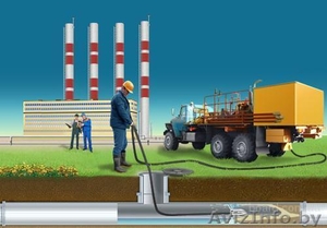 Прочистка канализации Минск. Прочистка труб канализации в Минске. #1282917