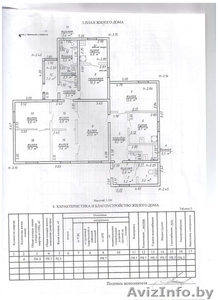 Продам большой дом,  в хорошем состоянии. #1235613