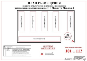 План размещения веществ и материалов #1300407