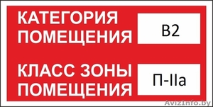 Расчет категории пожарной опасности помещений #1300428