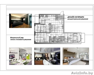 Архитектор-дизайнер. строительные проекты коттеджей,  дизайн интерьера. #1317096