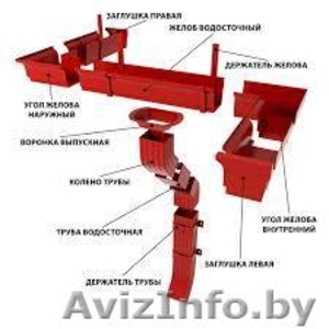 Водосточная система металл прямоугольная цена производителя. (044) 777-33-00 #1315600