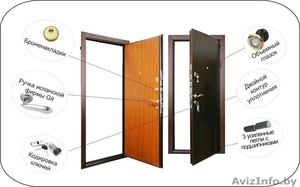 Установка дверей и окон, а так же ремонт #1329172