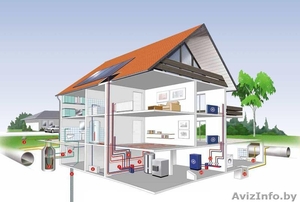 Монтаж отопительного оборудования #1304861