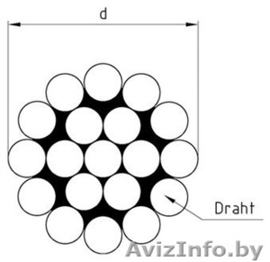 Трос нержавеющий жесткий DIN 8378,  жесткий 1х19,  А2 #1354883