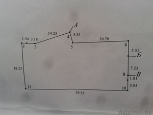 продам участок срочно в черте города #1347502