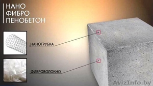 Продам блоки из пенобетона #1361692