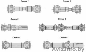 Карданные валы: амаз,  маз,  моаз,  белаз,  мзкт,  КРЕСТОВИНЫ КАРДАННЫХ ВАЛОВ #1360070