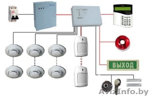 Монтаж систем безопасности (охранная и пожарная сигнализация,  видеонаблюдение) #1374902