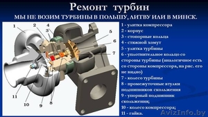 Ремонт турбин для любой техники #1384987