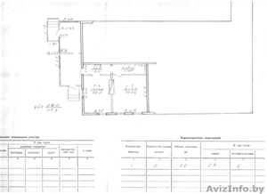 Дача на берегу Минского моря #1445468