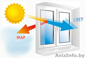 Тонировка окон и бронирование стеклопакетов в Минске! #1450281