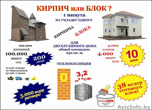 ТЕПЛОБЛОК - оборудование для производства #1465266