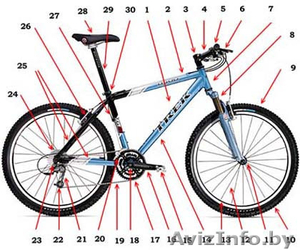 ВелоМастерская #1476939