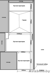 Как Территория для Бизнеса #1478268