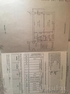 2-х комн.кв продаю #1492132