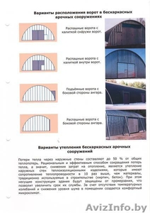 Строительство ангаров #1485881