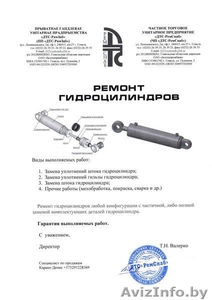 ЧТУП