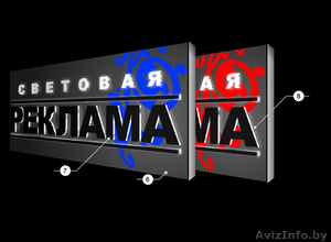 Наружная реклама на заказ Слуцк #1509278