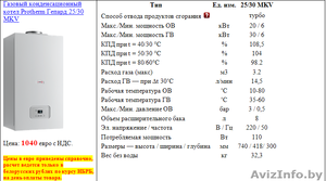 Газовый конденсационный котел Protherm Гепард 25/30 MKV #1510641