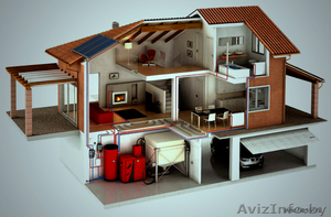 Котлы,  водонагреватели,  стабилизаторы и др. Отопление #1510176